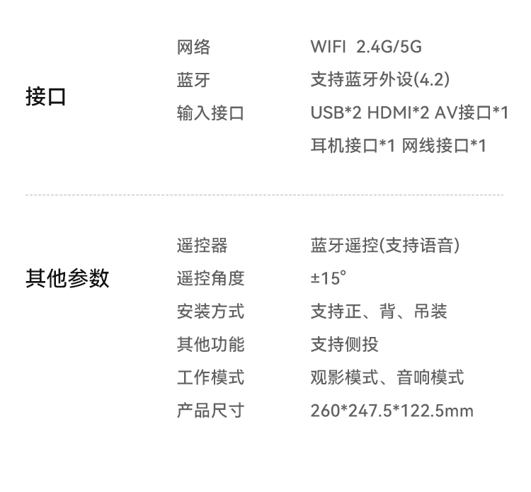 吃瓜91
投影仪Y88