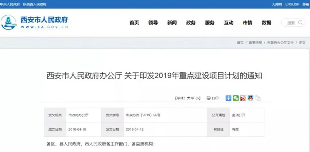 2019年西安棚改名单有哪些? 2019年西安棚改名单有哪些?