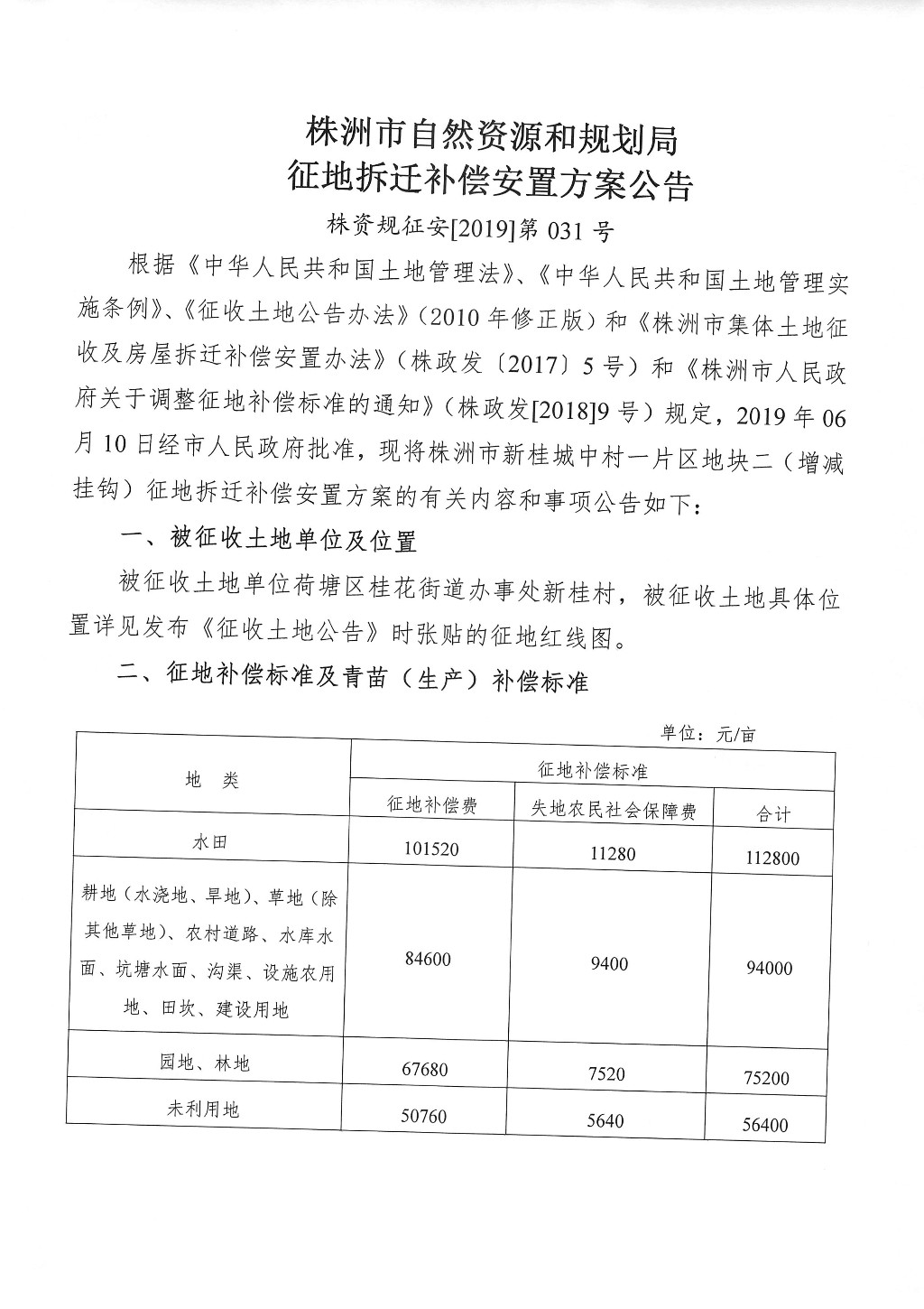 株洲市征地拆迁补偿安置方案公告--株洲市新桂城中村一片区地块二（增减挂钩）