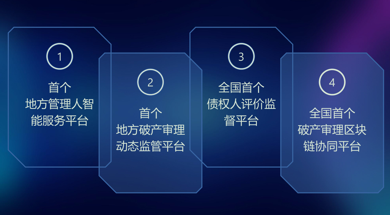 协会力促智慧破产审理系统上线
