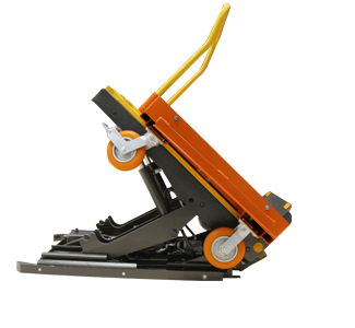 Cart and Dolly Tilter