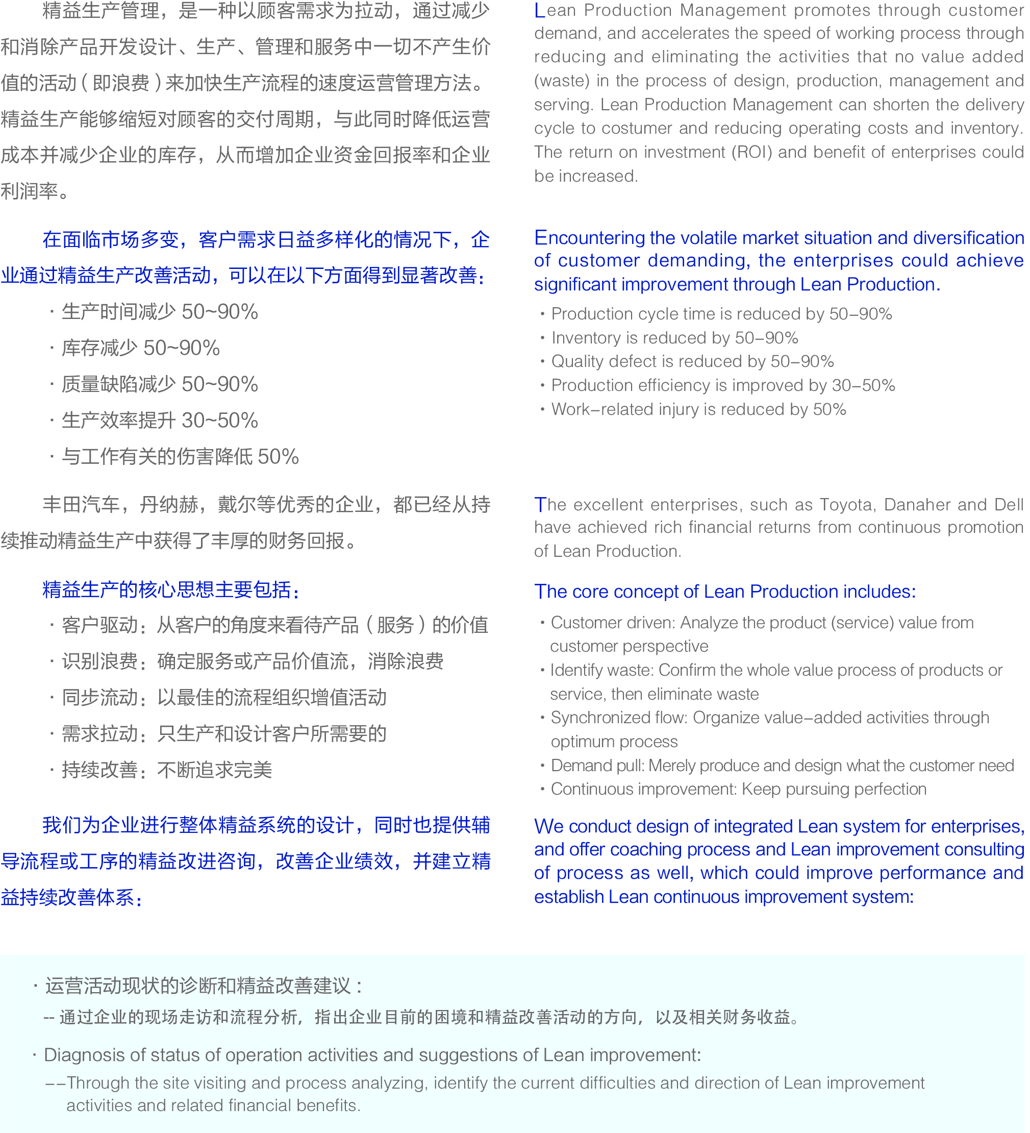 精益生產管理