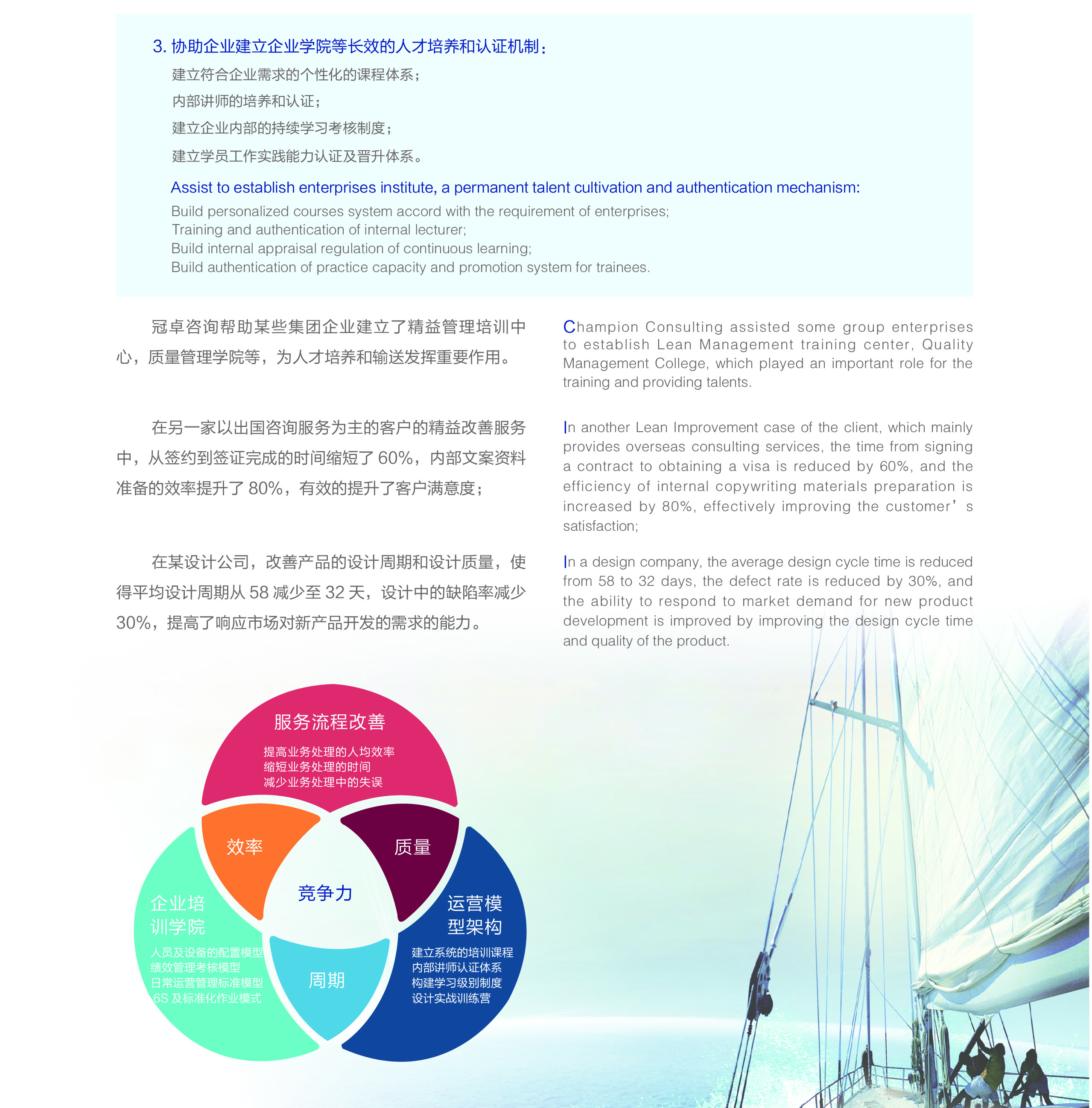 服務(wù)業(yè)流程優(yōu)化 服務(wù)業(yè)流程優(yōu)化
