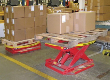 Hydraulic, Operator Controlled Pallet Levelers