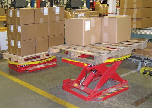Hydraulic, Operator Controlled Pallet Levelers