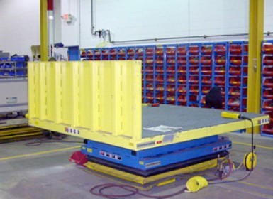 Custom Tilter Platform on Lift Table