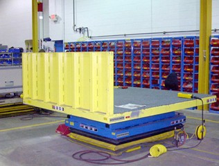 Custom Tilter Platform on Lift Table