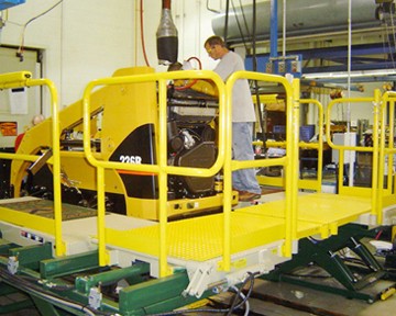 Worker Platform Lift for Equipment Assembly