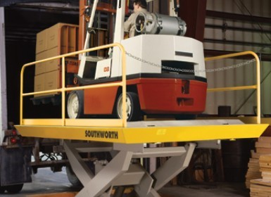 H-Series Heavy-Duty Loading Dock Scissor Lift