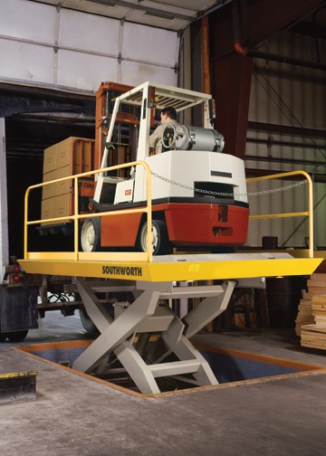H-Series Heavy-Duty Loading Dock Scissor Lift