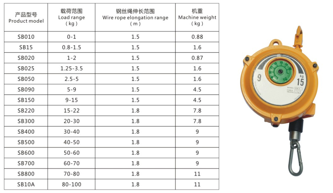 弹簧平衡器 弹簧平衡器