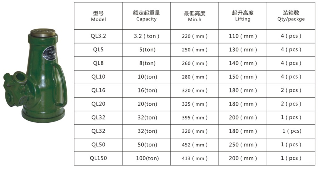 QL系列螺旋千斤顶