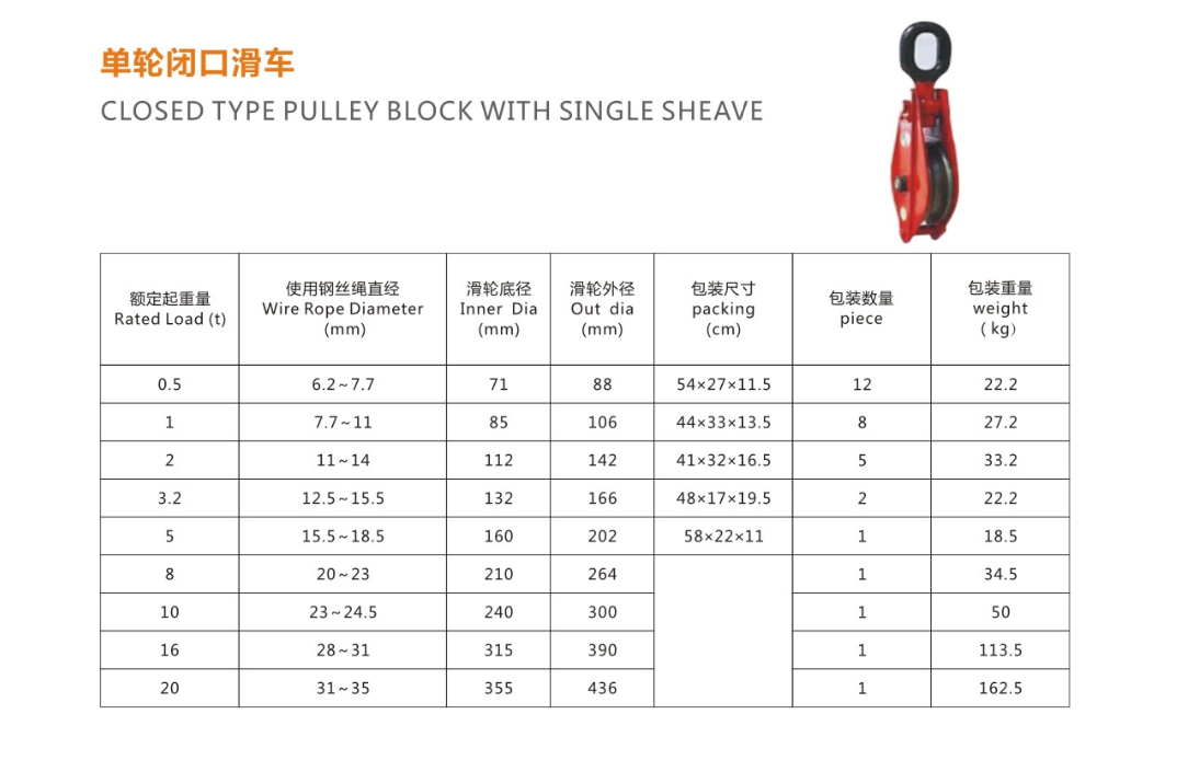 单轮闭口滑车