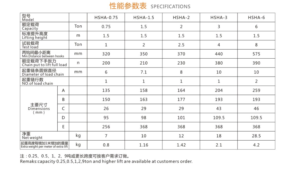 2吨手扳葫芦HSHA