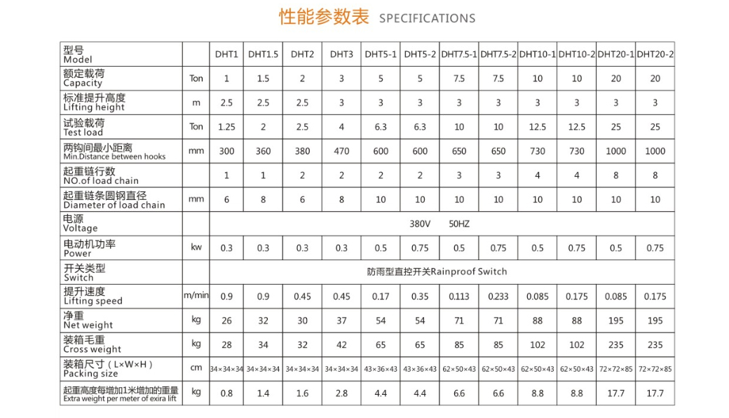 DHT型电动环链提升机 DHT型电动环链提升机