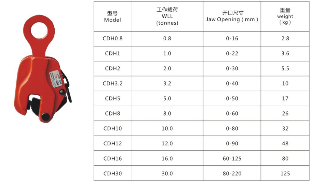 CDH豎吊鋼板起重鉗