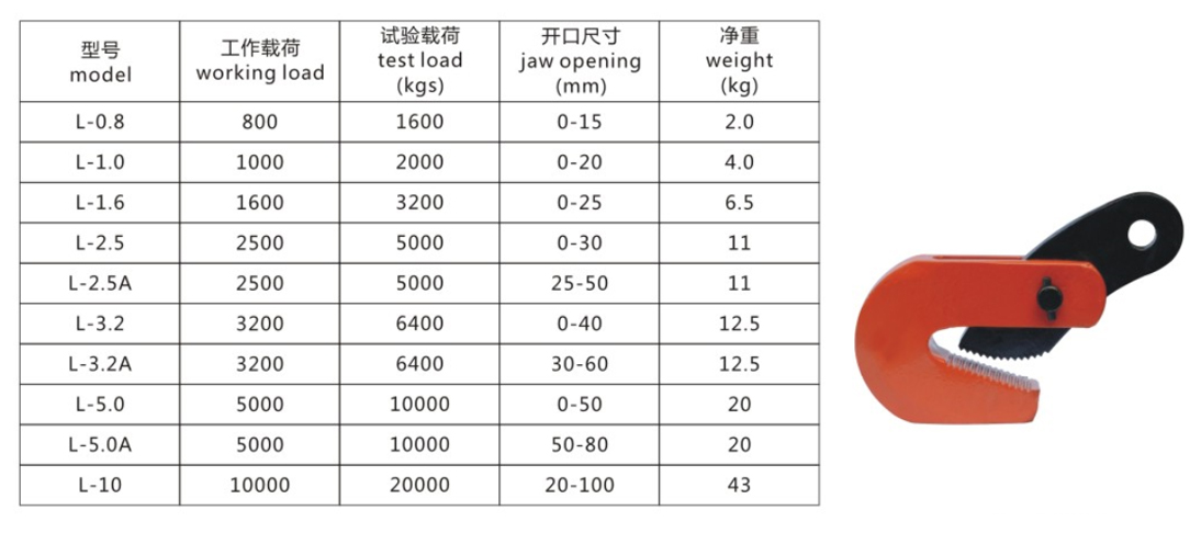 L系列横吊钢板起重钳