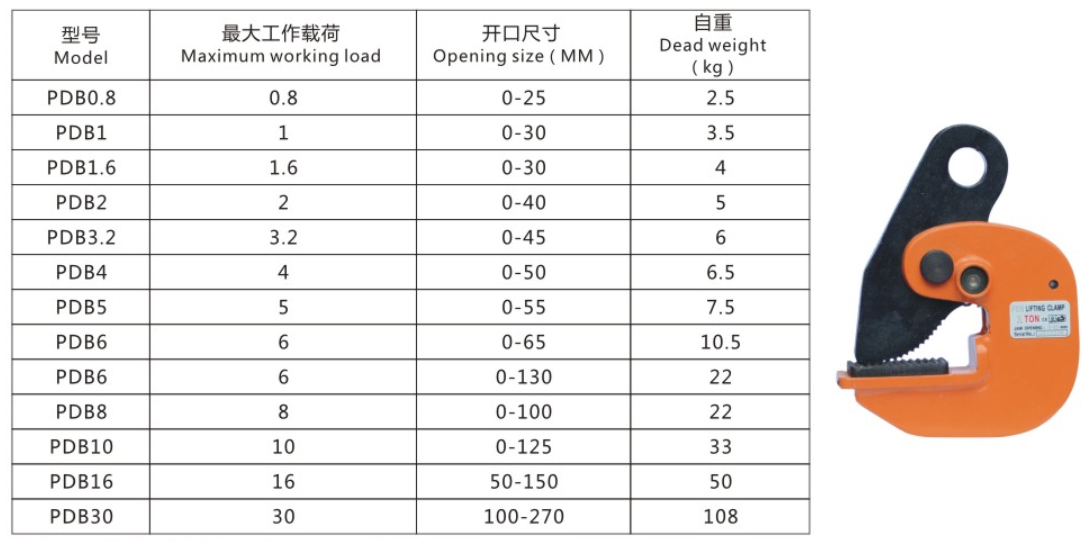 PDB系列横吊钢板起重钳