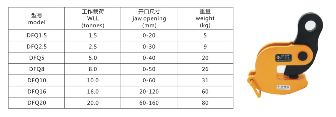 DFQ系列翻转起重钳
