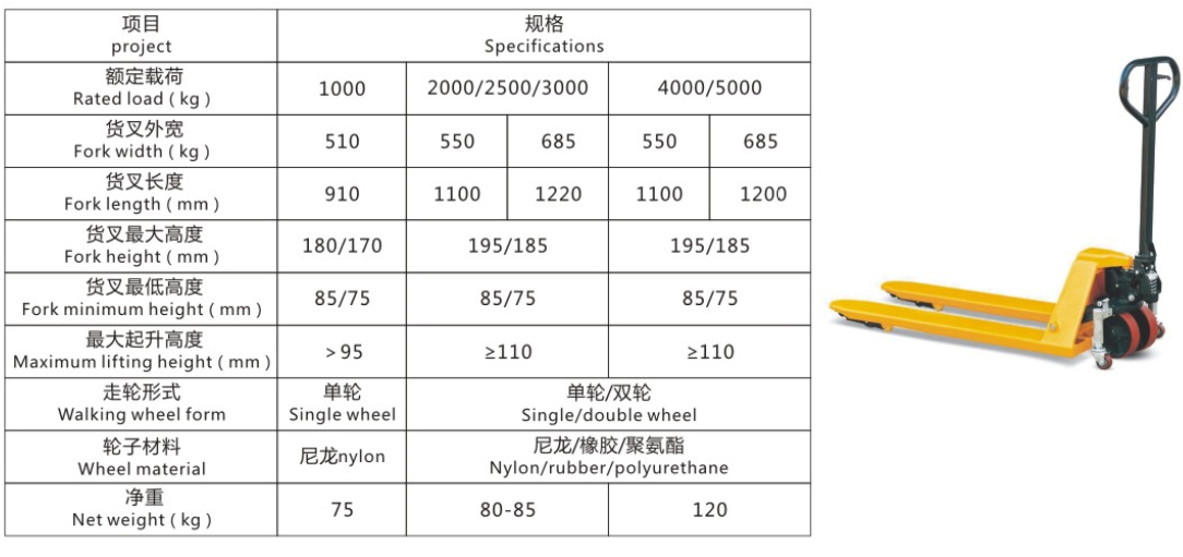 手动液压搬运车