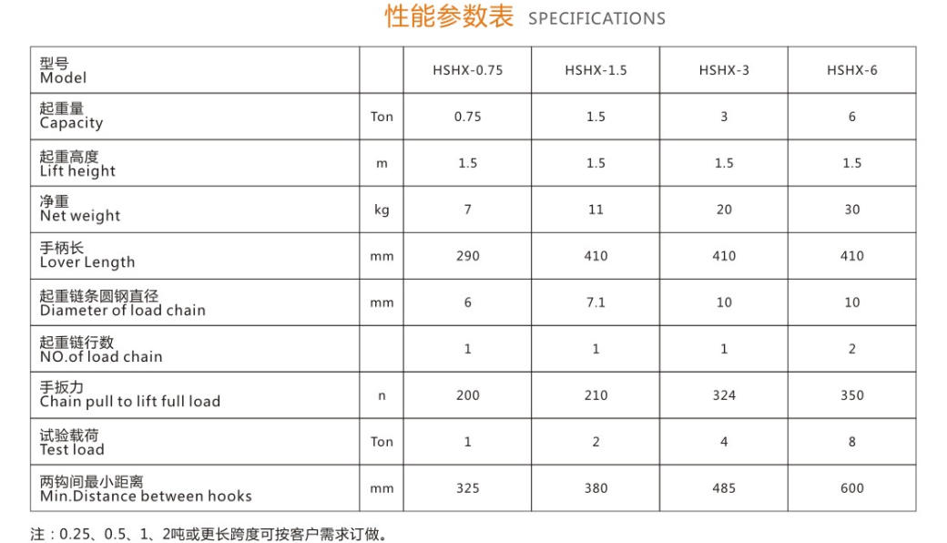 0.5吨HSH X系列手扳葫芦