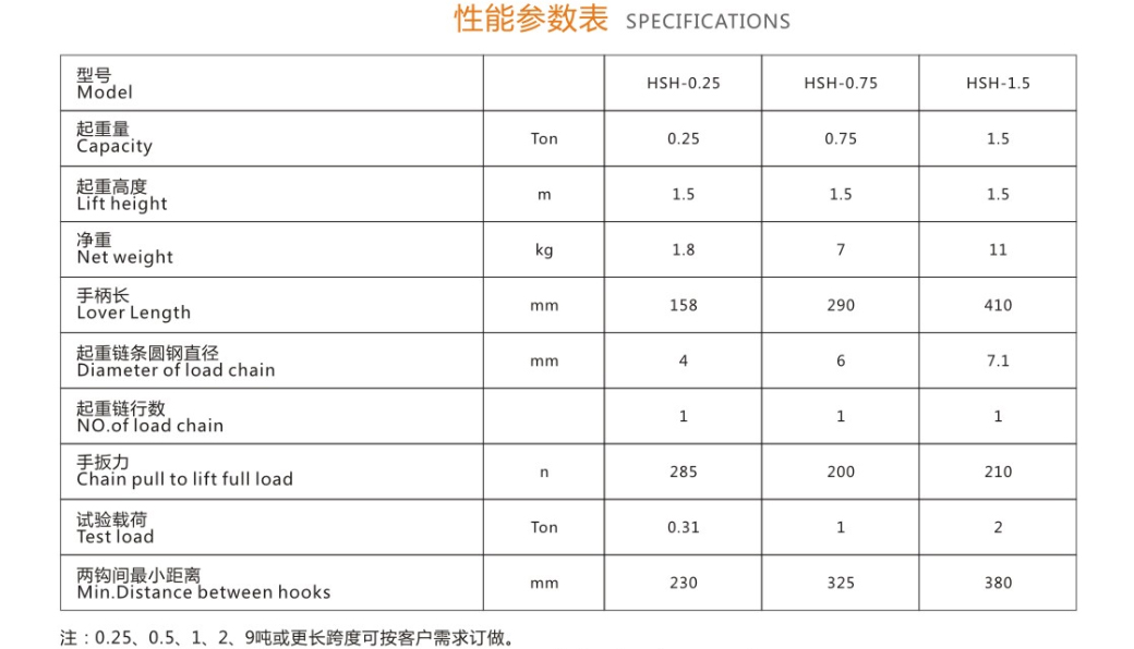 0.75吨HSHB型手扳葫芦