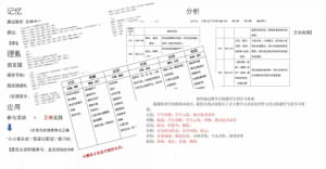 业精于勤,行成于思 业精于勤,行成于思