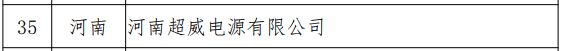 第四批綠色制造名單公示:河南這些企業(yè)、園區(qū)擬入選 第四批綠色制造名單公示:河南這些企業(yè)、園區(qū)擬入選