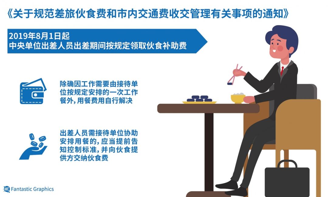 八月這些新規(guī),將影響你我生活 八月這些新規(guī),將影響你我生活