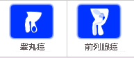 癌症的定义与种类 癌症的定义与种类