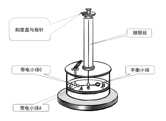 麦克斯韦方程--史上最伟大的公式,没有之一 麦克斯韦方程--史上最伟大的公式,没有之一