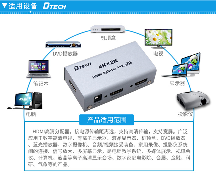 帝特7142 HDMI分屏(4K*2K)  一进二出   (一台电脑多个显示器)
