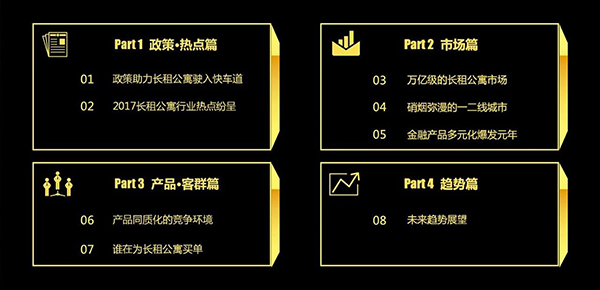 【行业白皮书】相寓——长租公寓万亿时代 【行业白皮书】相寓——长租公寓万亿时代