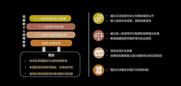 【行业白皮书】相寓——长租公寓万亿时代 【行业白皮书】相寓——长租公寓万亿时代