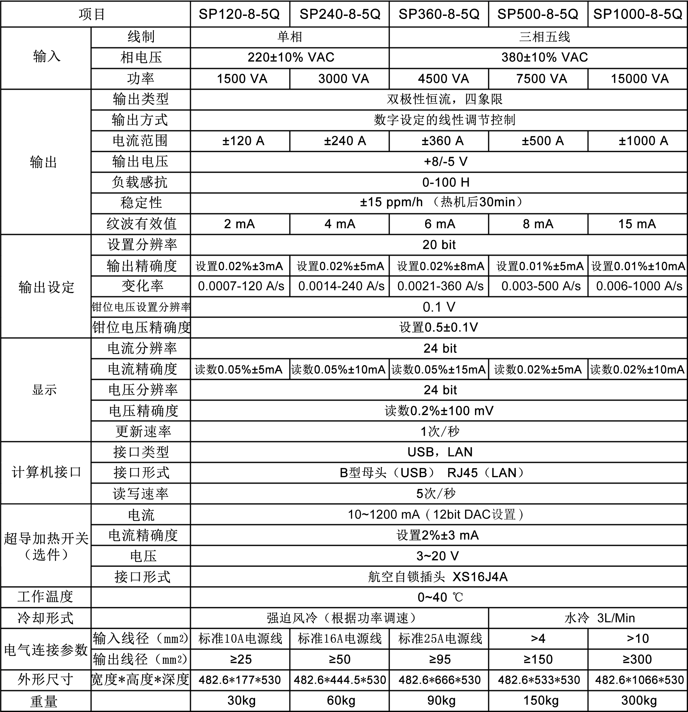 超导磁体电源 超导磁体电源