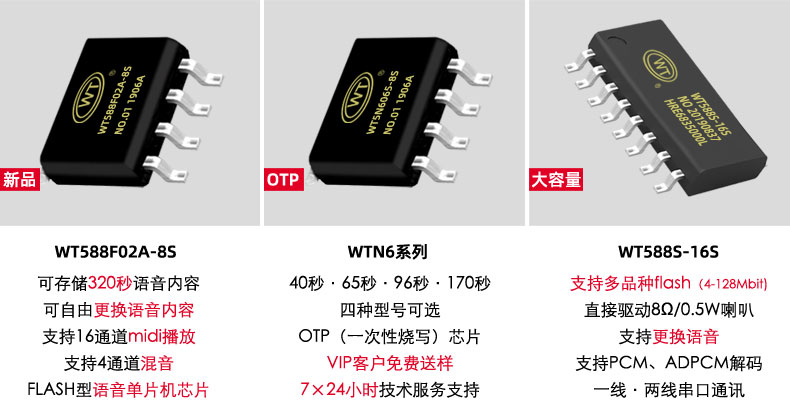 全球75%锁具厂商青睐的语音芯片ic(WT588F02-8S) 全球75%锁具厂商青睐的语音芯片ic(WT588F02-8S)