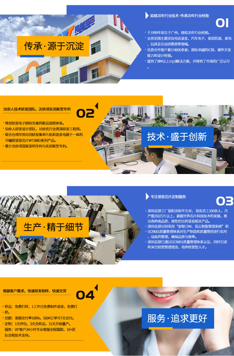 全球75%锁具厂商青睐的语音芯片ic(WT588F02-8S) 全球75%锁具厂商青睐的语音芯片ic(WT588F02-8S)