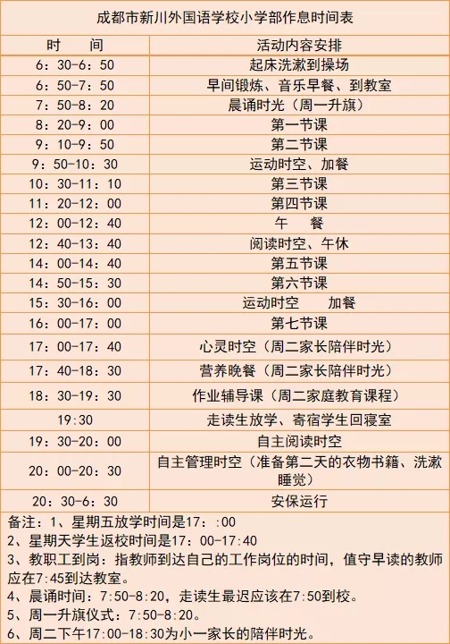 一年级“首战”攻略 一年级“首战”攻略