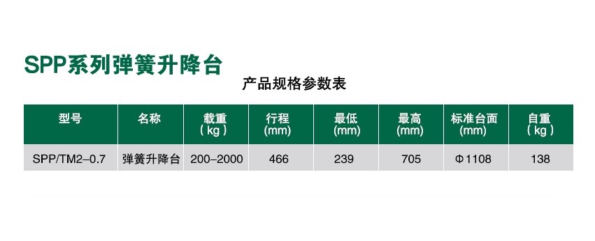 PalletPal 360弹簧升降台在饮料配送中心应用案例分享