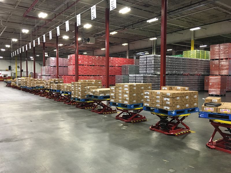 PalletPal 360弹簧升降台在饮料配送中心应用案例分享