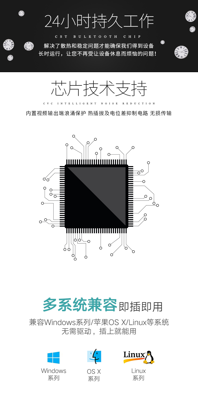 迈拓MT-1504-K  4口分频器150MHZ（一进四出）