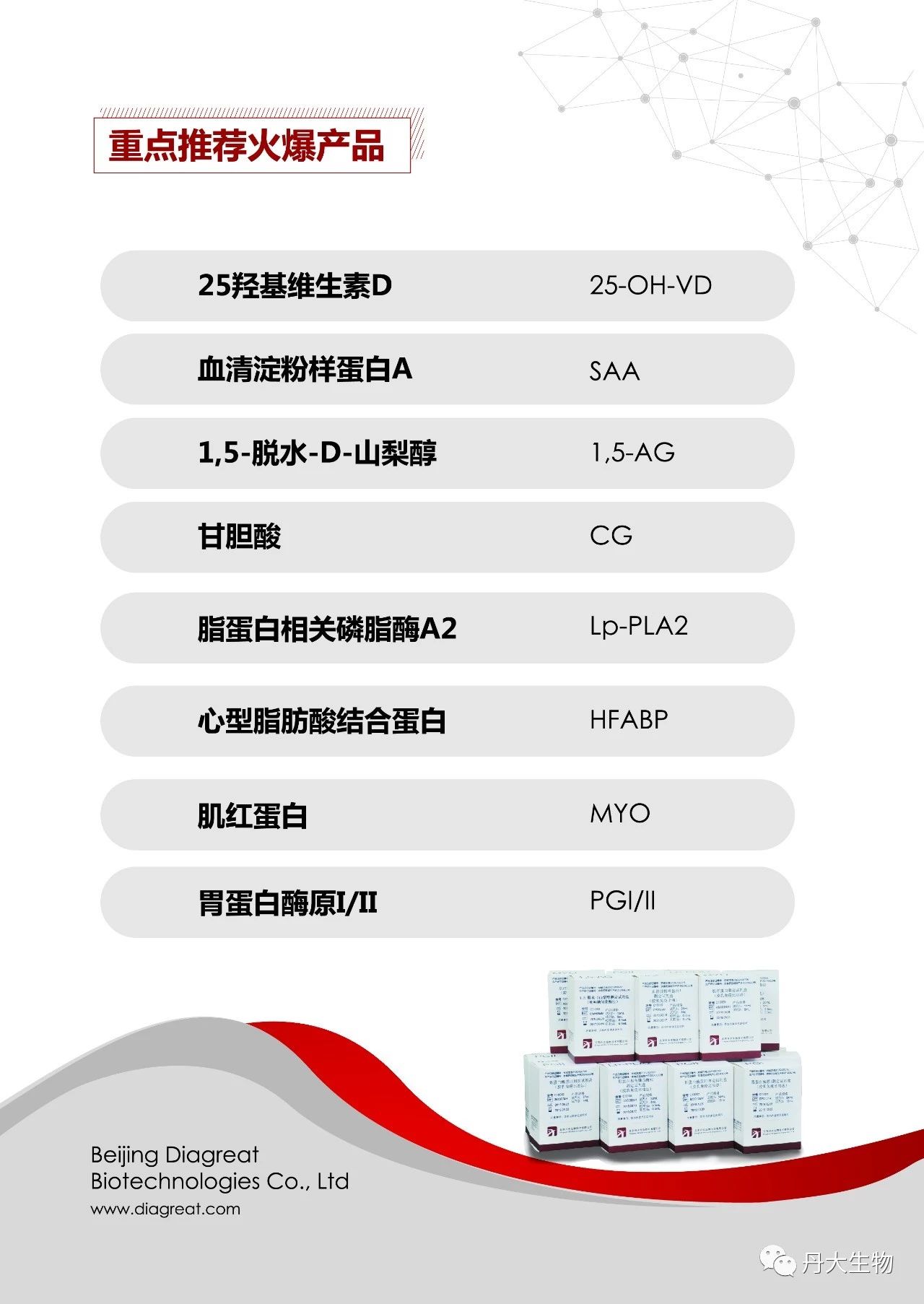 红龙扑克生物诚邀莅临2019全国检验医学学术会议 红龙扑克生物诚邀莅临2019全国检验医学学术会议