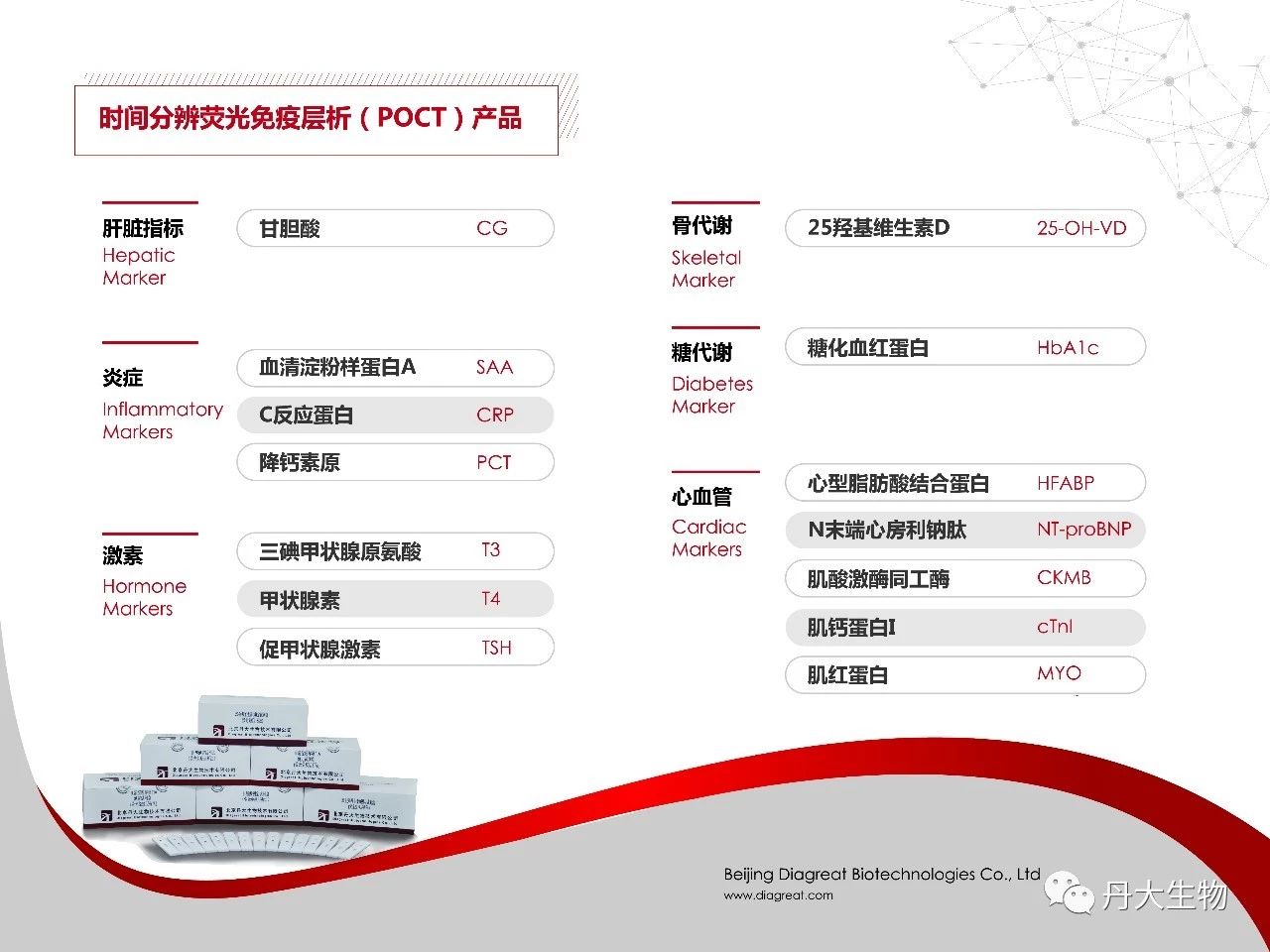 红龙扑克生物诚邀莅临2019全国检验医学学术会议