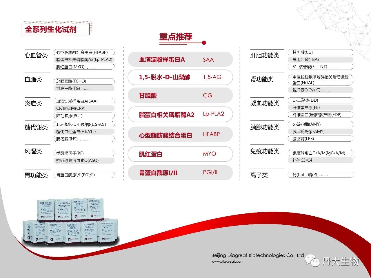 红龙扑克生物诚邀莅临2019全国检验医学学术会议