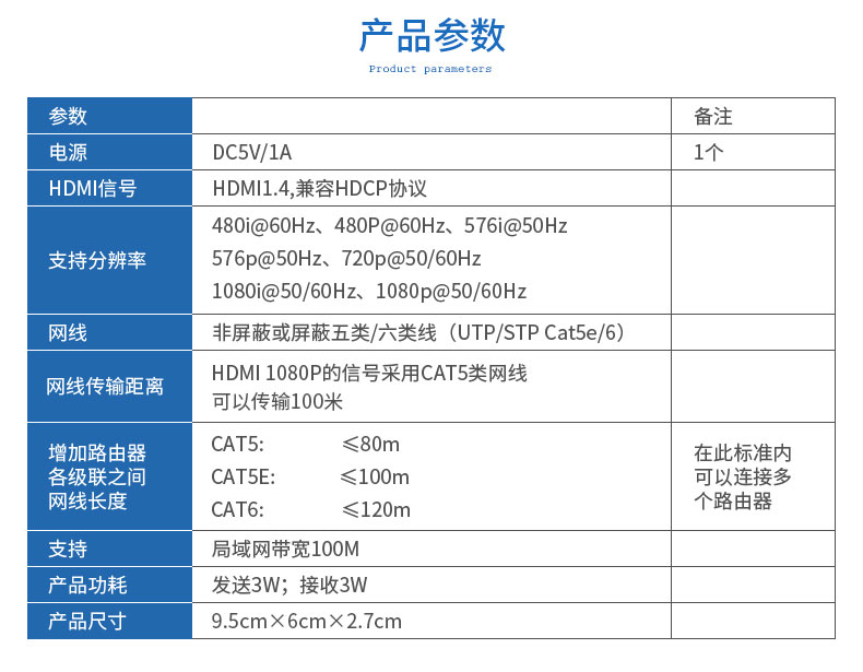 迈拓MT-ED06 HDMI信号放大器 延长器 HDMI转RJ45 单网线延长100米