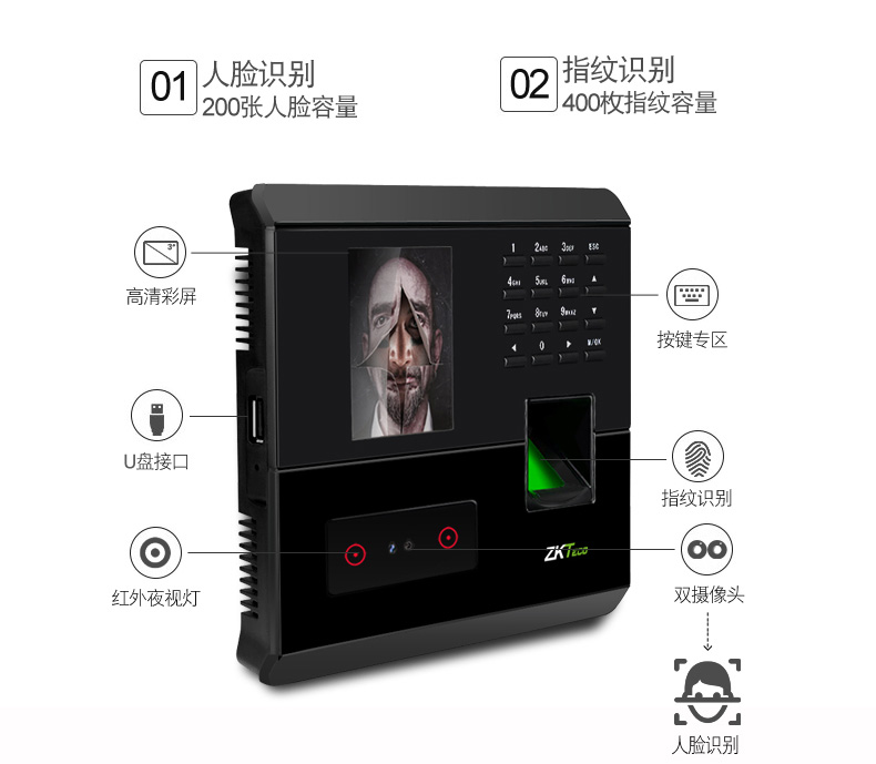 中控智慧UF200人脸识别考勤机