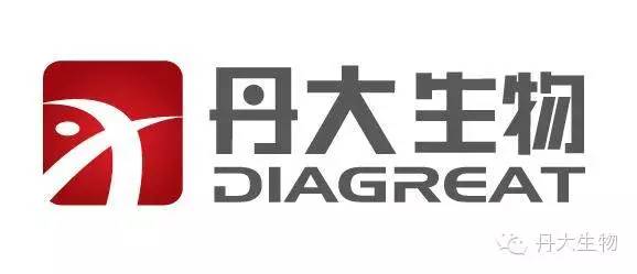 NGAL ,在急性肾损伤早期筛查中扮演的重要角色 NGAL ,在急性肾损伤早期筛查中扮演的重要角色