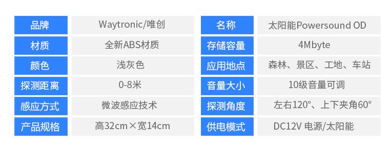 太阳能微波人体感应大音量语音提示器