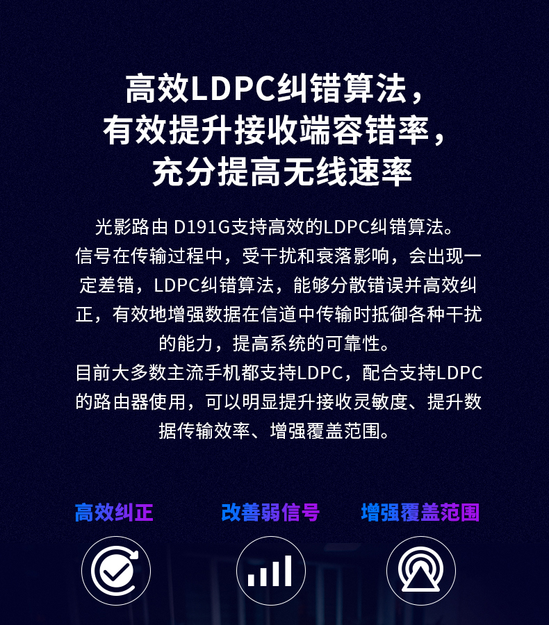 水星D191G 1900M双频千兆无线路由器(2个LAN口）