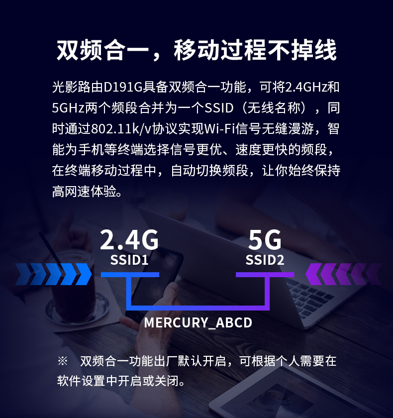 水星D191G 1900M双频千兆无线路由器(2个LAN口）
